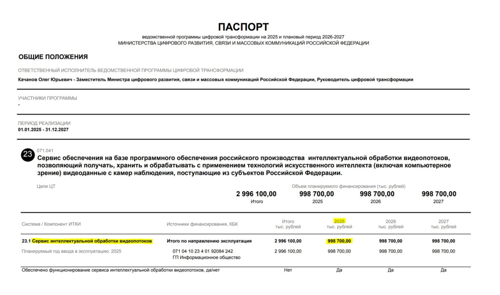 Минцифры2 (1).JPG