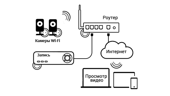 Wi-Fi--.png Wi-Fi--.png