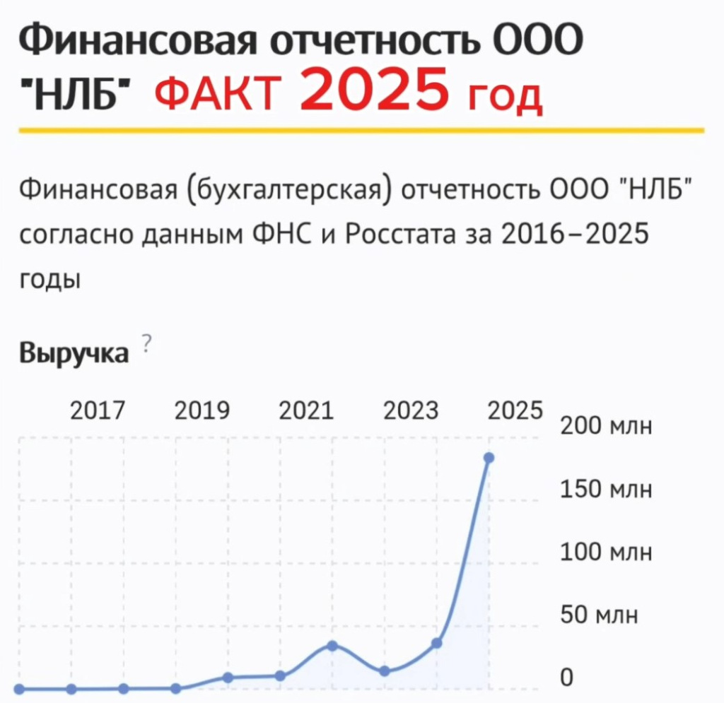 23-03-2026 Финансовая отчётность .jpg